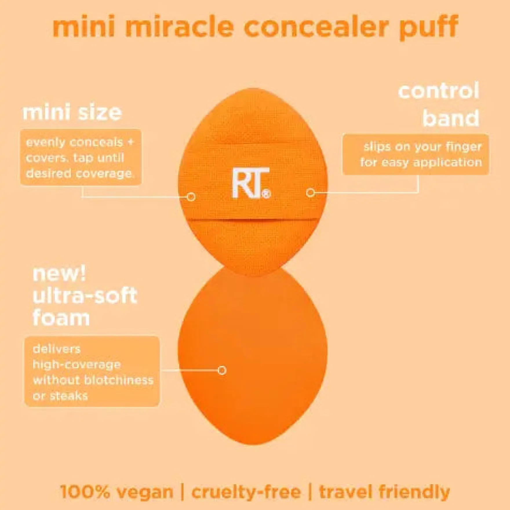 Mini Miracle Concealer Puff 6 Pack
