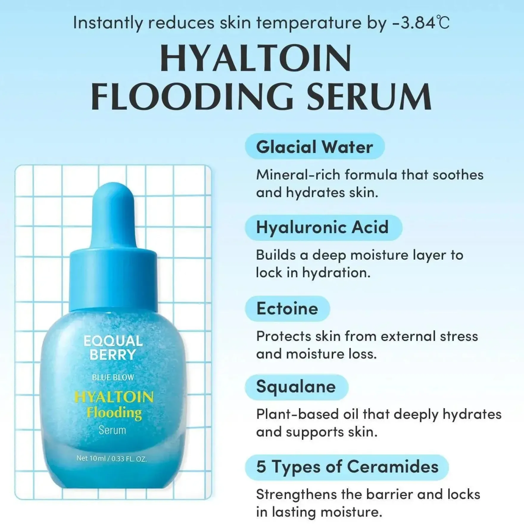 5 Mini Serums Discovery Set