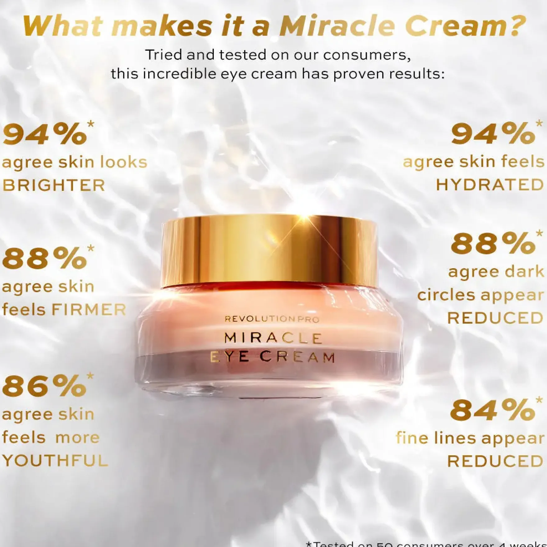 Miracle Eye Cream
