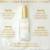 Miracle Serum
