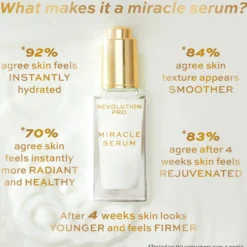 Miracle Serum