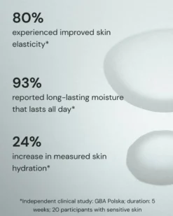 More Moisture Face Serum