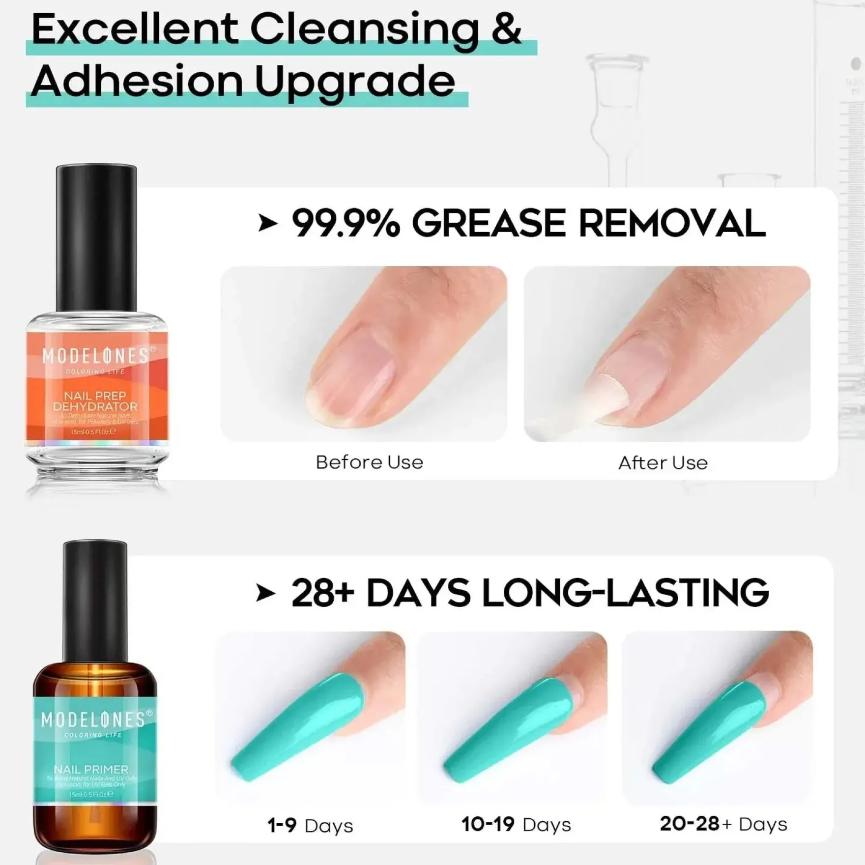 Natural Nail Prep Dehydrator & Primer Set