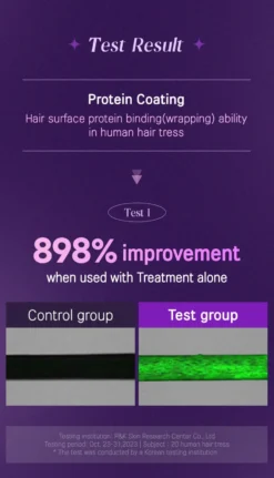 Night Repair Treatment Into The Dream