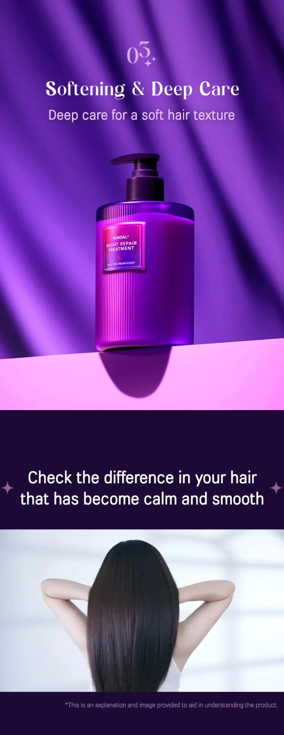 Night Repair Treatment Into The Dream