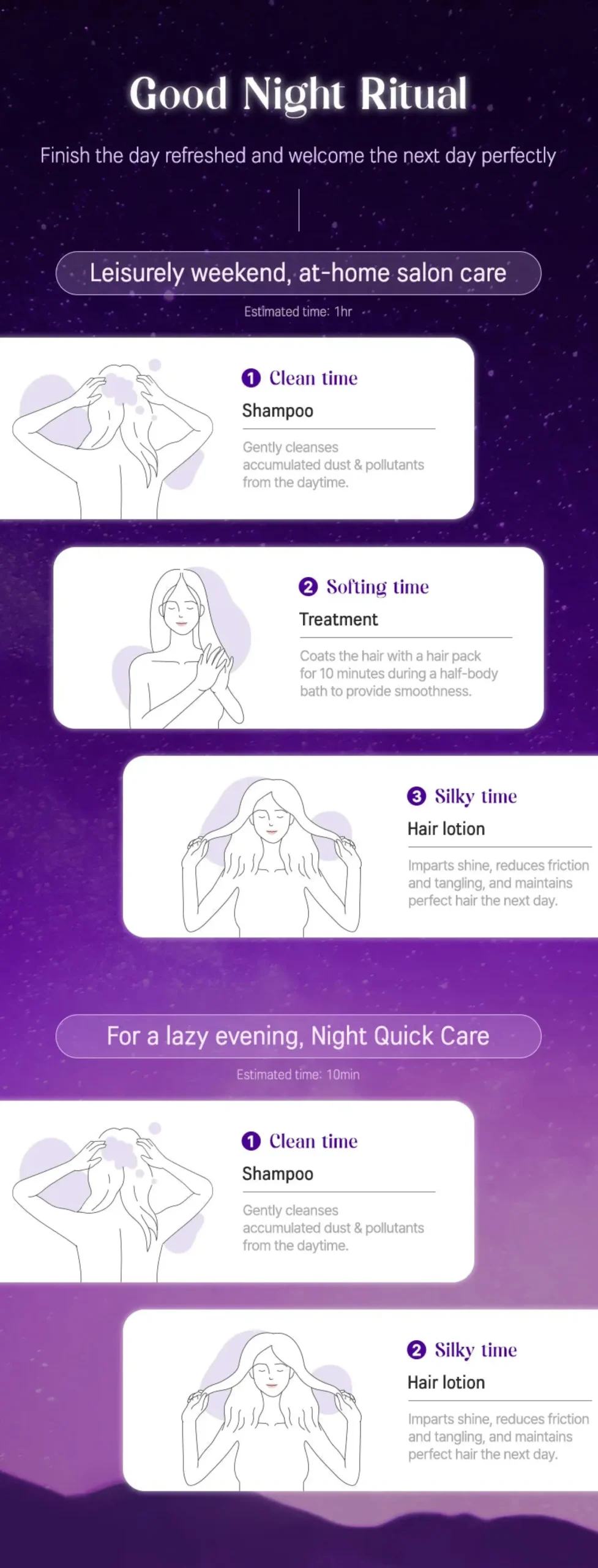 Night Repair Hair Lotion Into The Dream