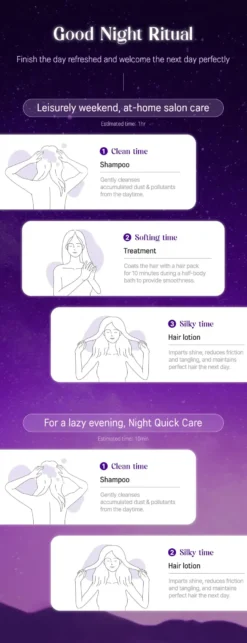 Night Repair Shampoo Into The Dream