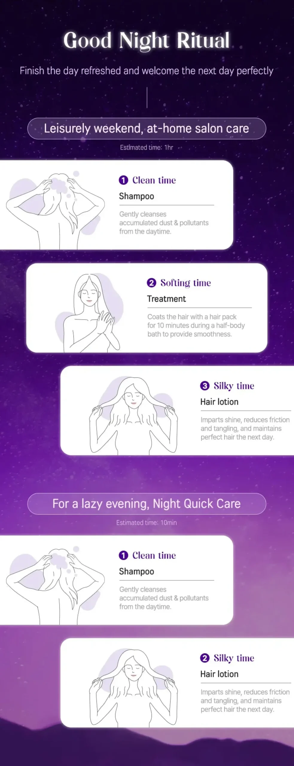 Night Repair Shampoo Into The Dream