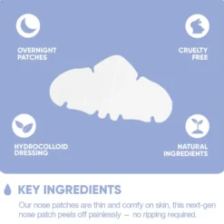 Nose Patch For Pores