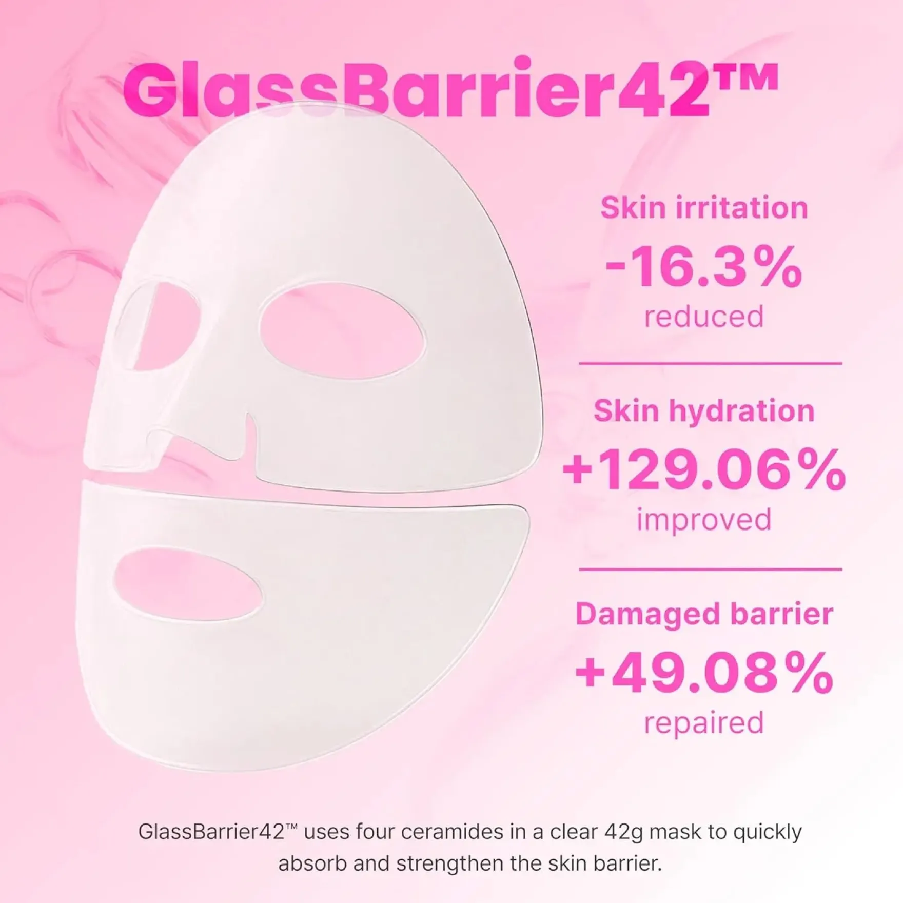Oat Ceramide Hydromask