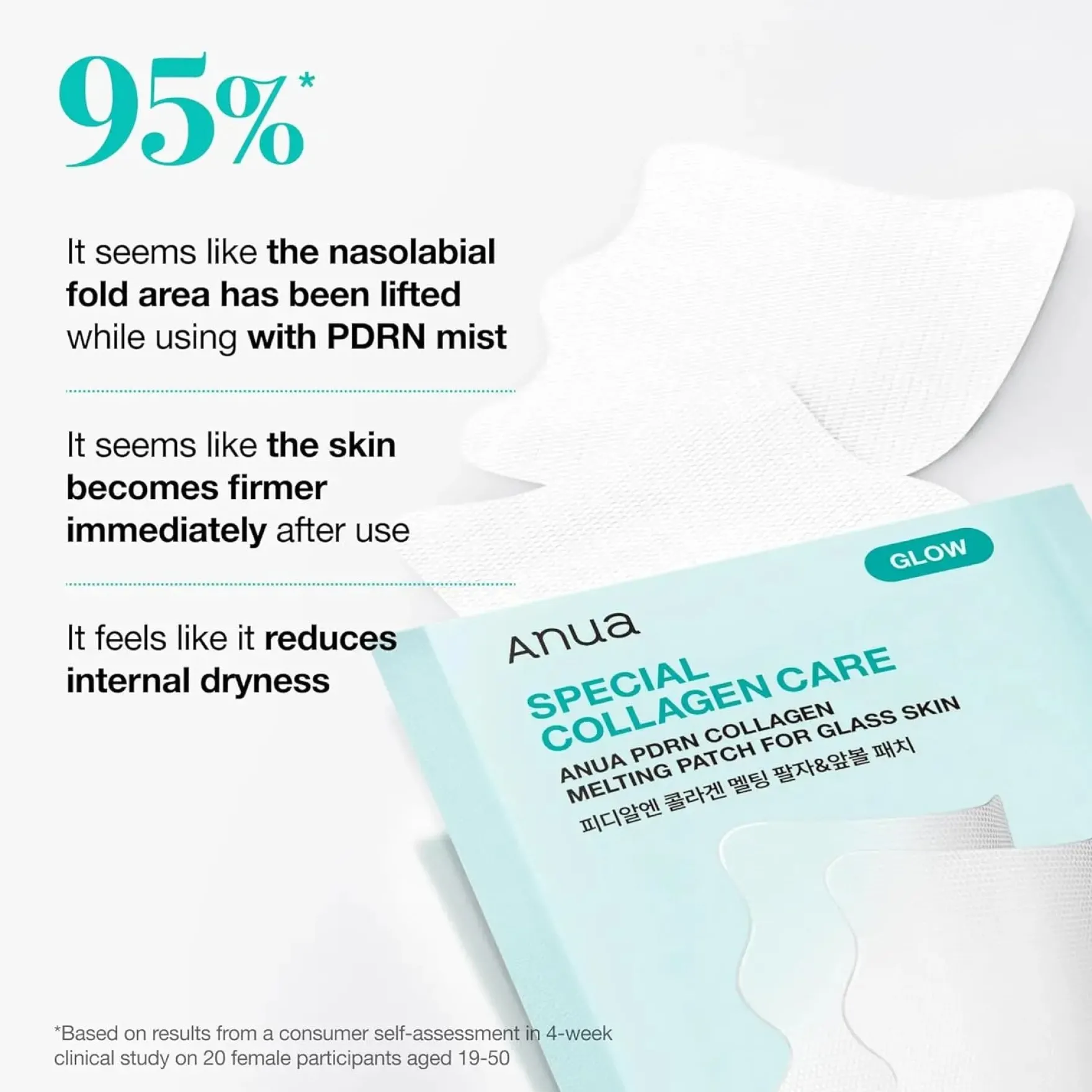 PDRN Collagen Melting Patch For Glass Skin