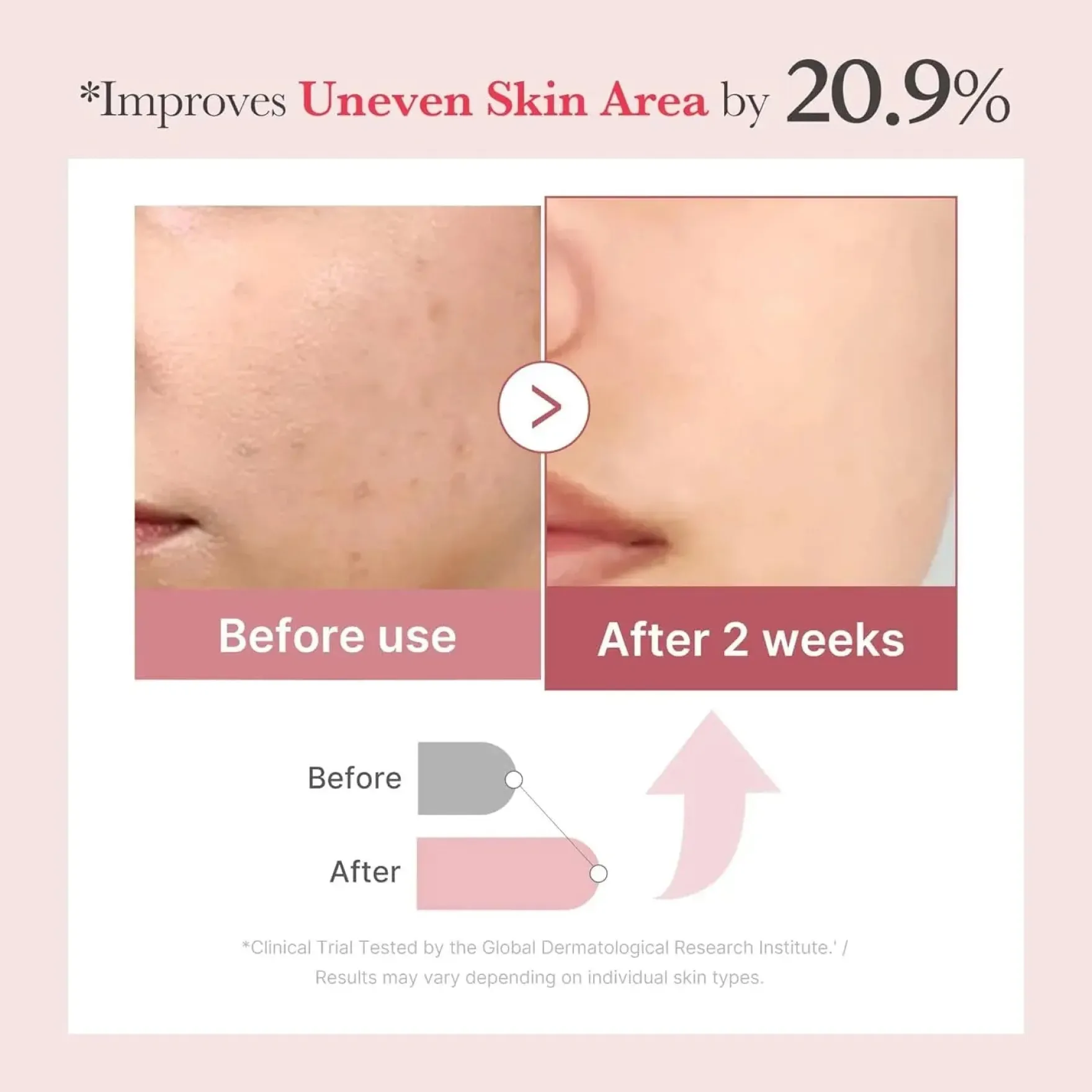 PDRN Pink Exosome Shot Serum 7500