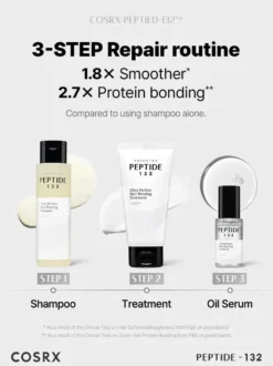 Peptide-132 Bonding Oil Serum