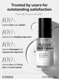Peptide-132 Bonding Oil Serum