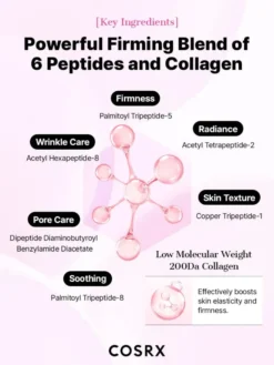 Peptide Collagen Glow Hydrogel Mask 3-Pack
