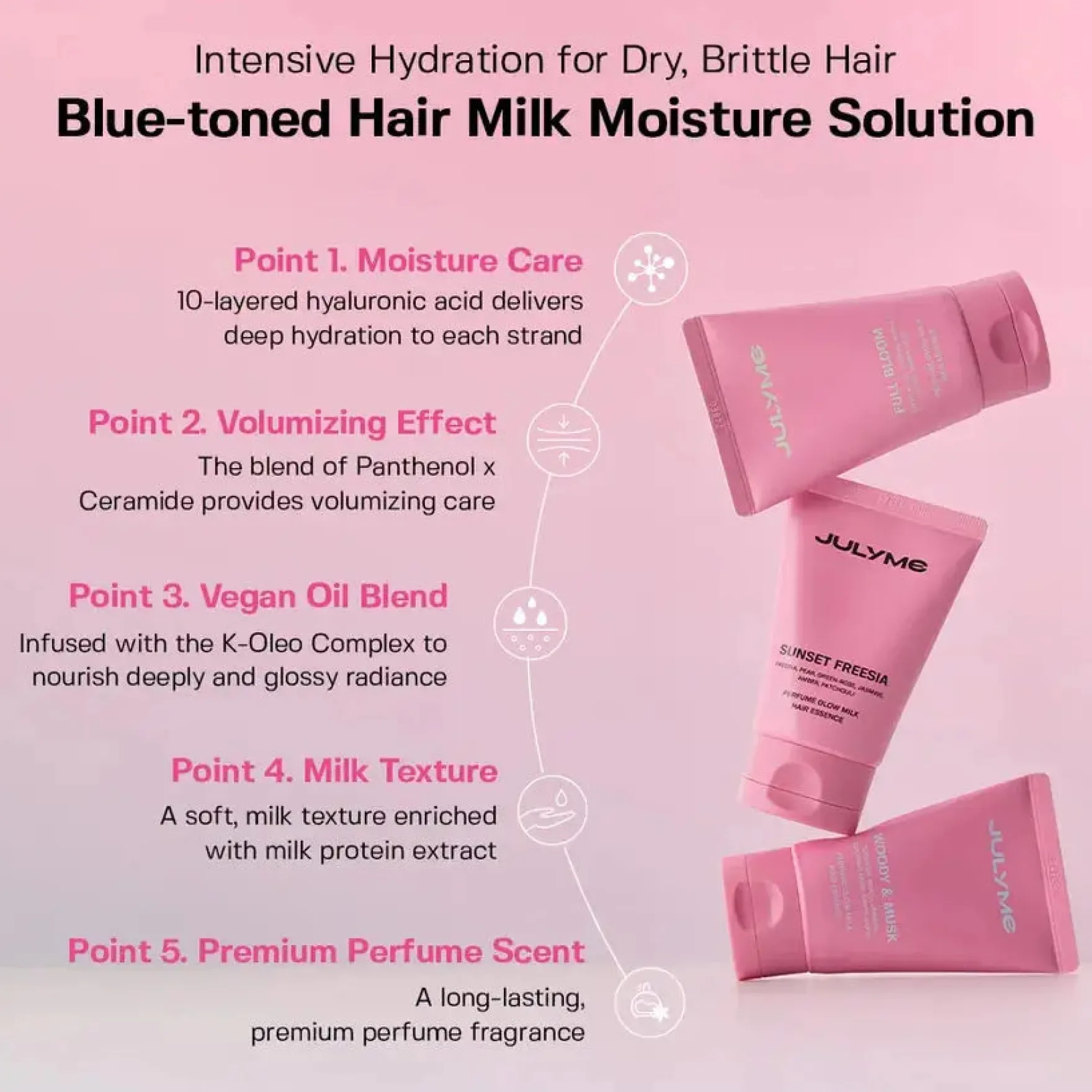Perfume Glow Milk Hair Essence Sunset Freesia