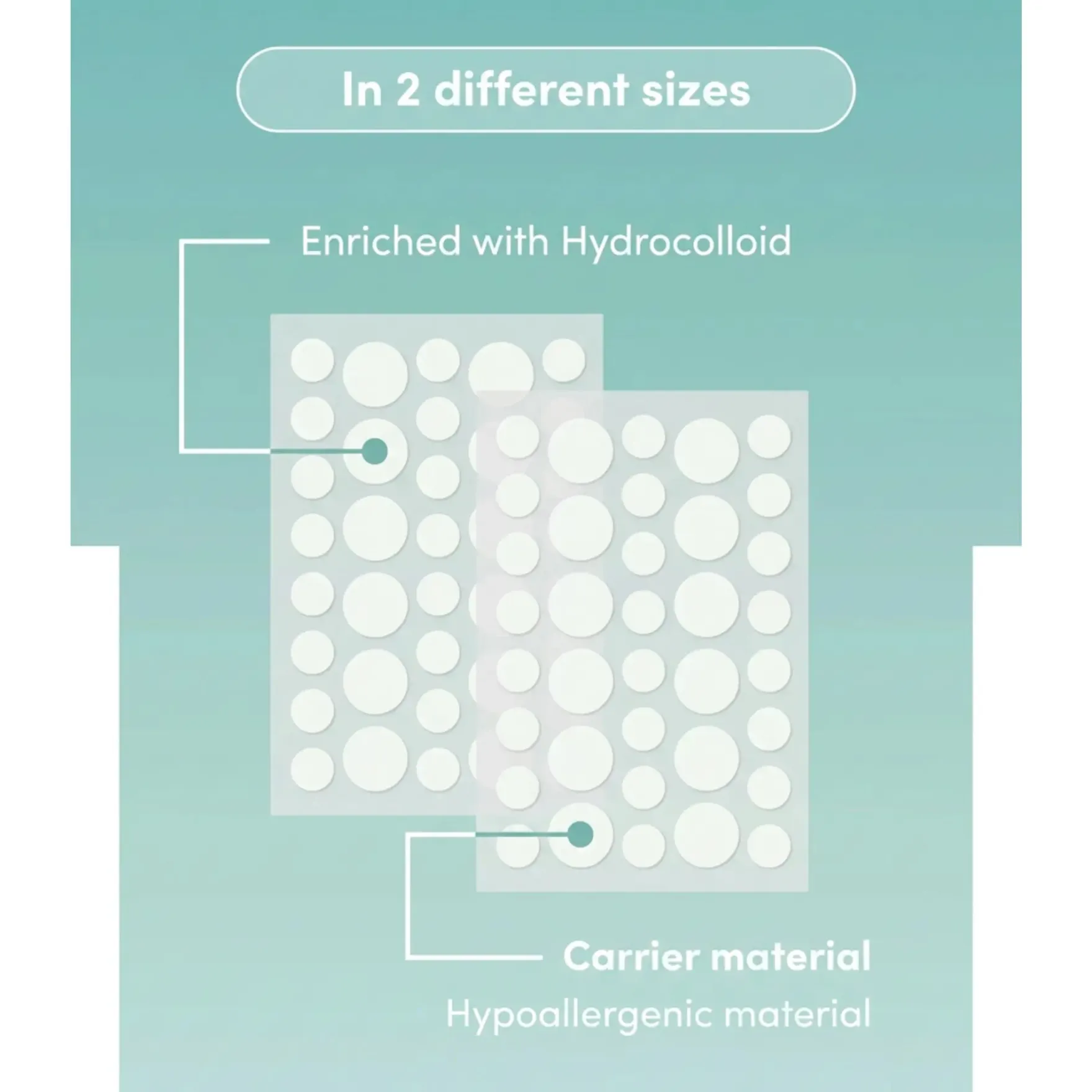 Pimple Patches