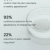 Pore & Line Refine Face Serum