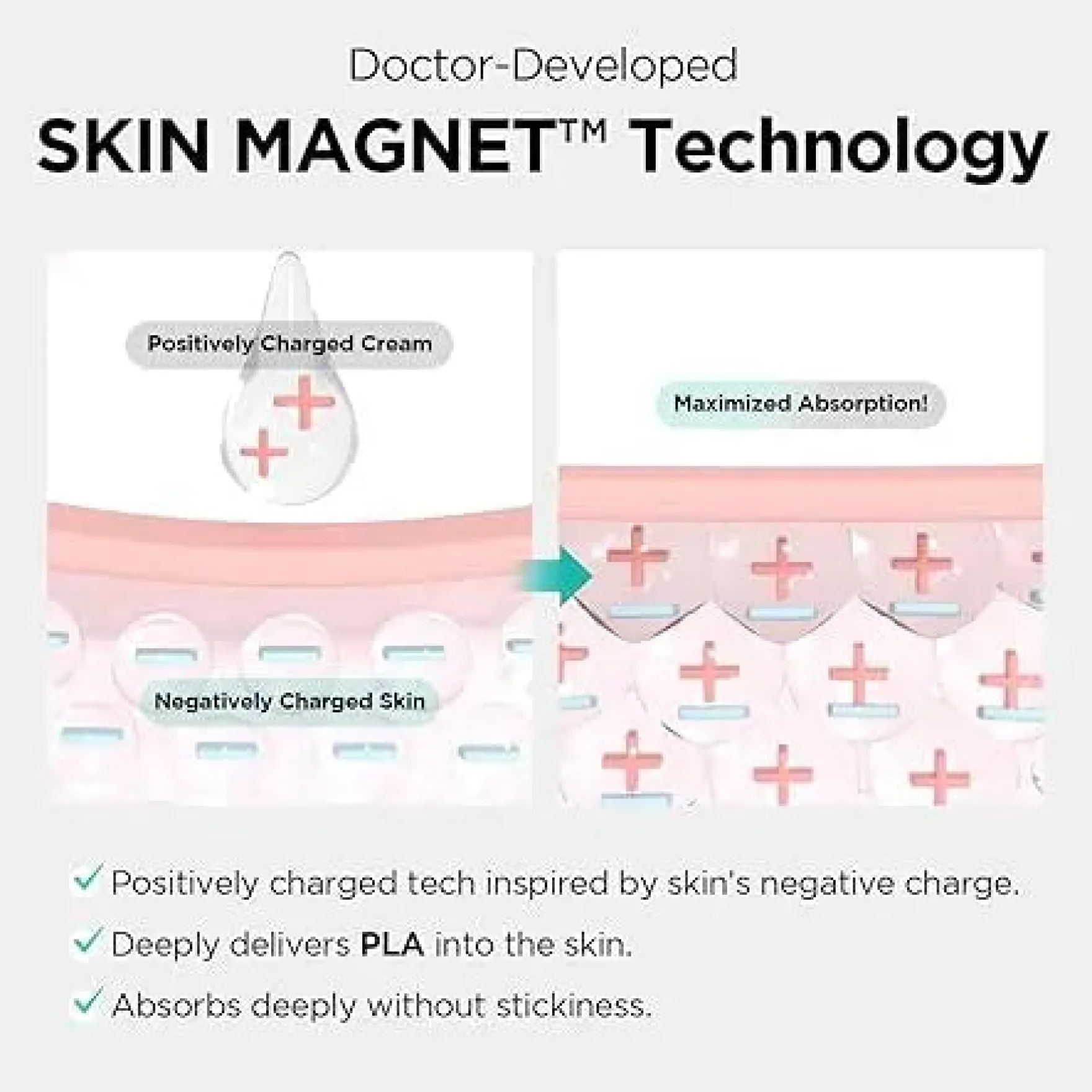 Porexsome Collabooster Poreshot Cream