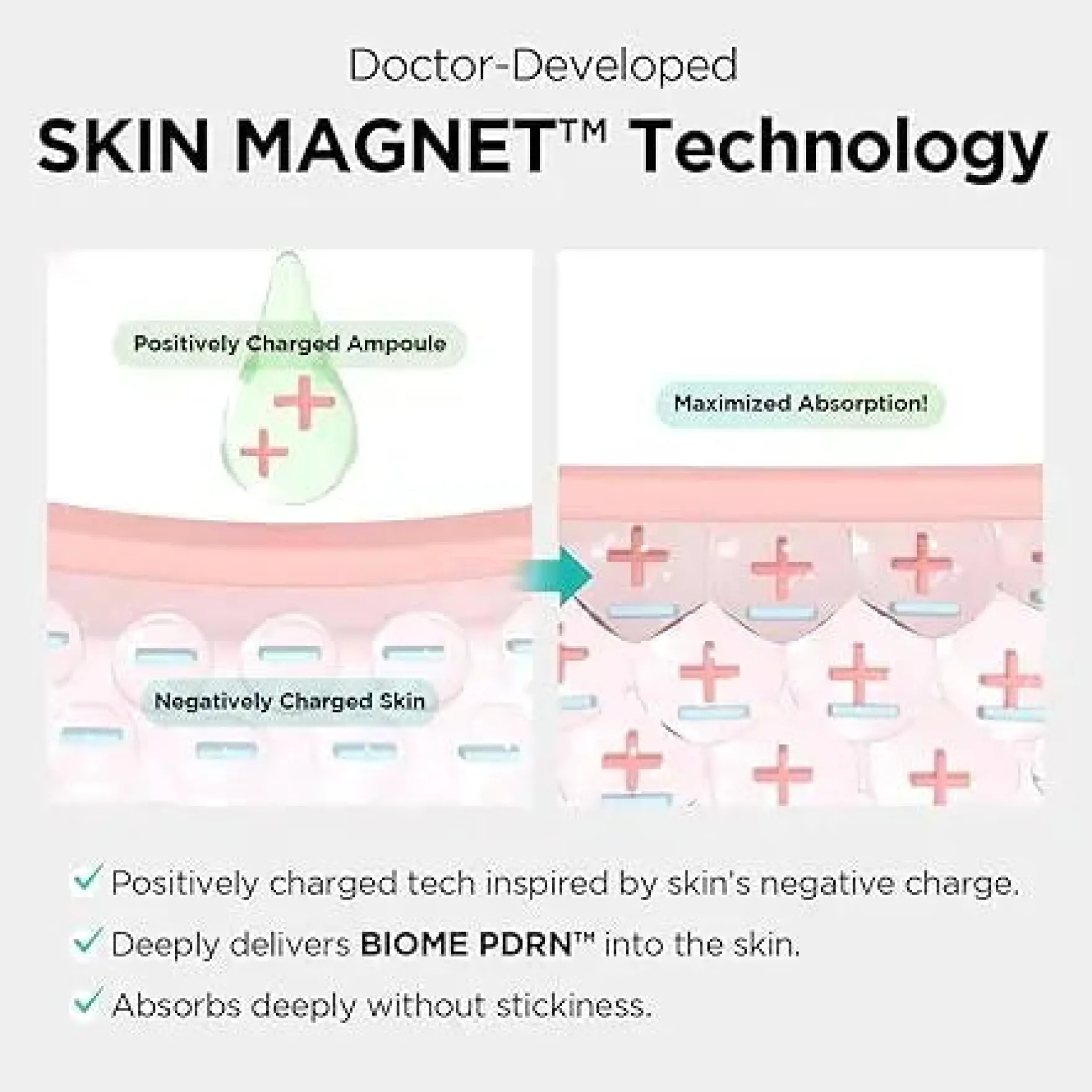 Porexsome Redrn Exosome Ampoule