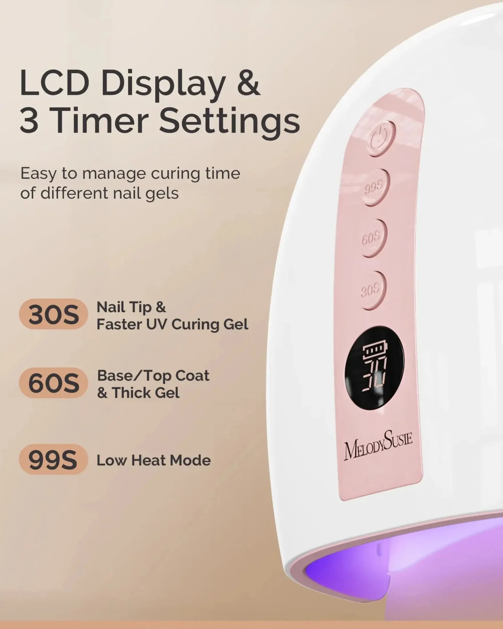 P-PLUS30G LED/UV Nail Lamp