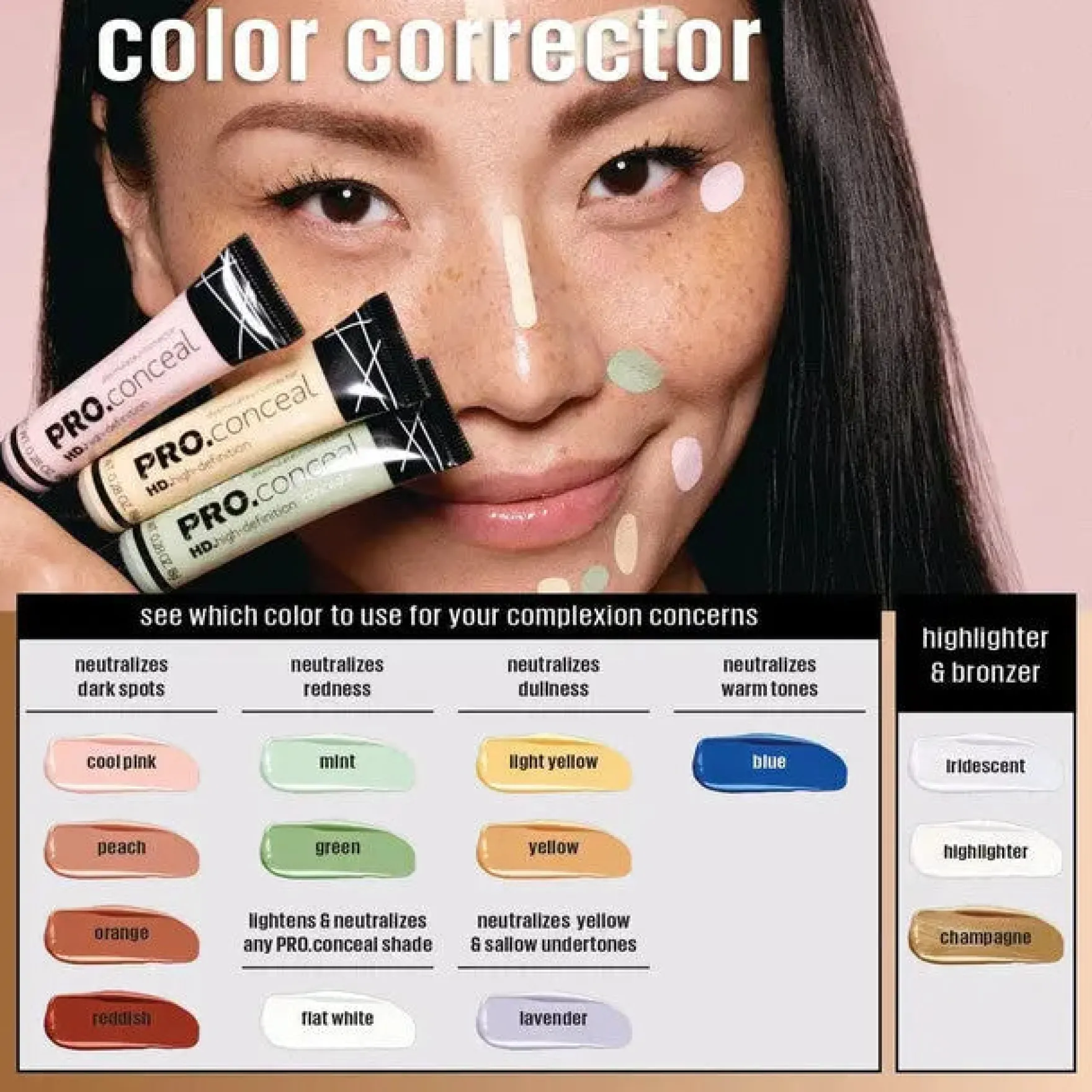 Pro Concealer Correctors