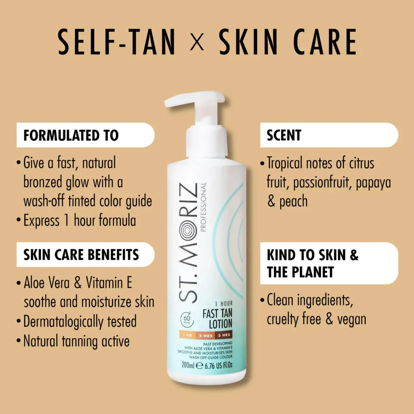 Professional 1 Hour Fast Tan Lotion