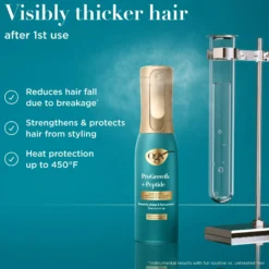 ProGrowth & Peptide Serum Spray