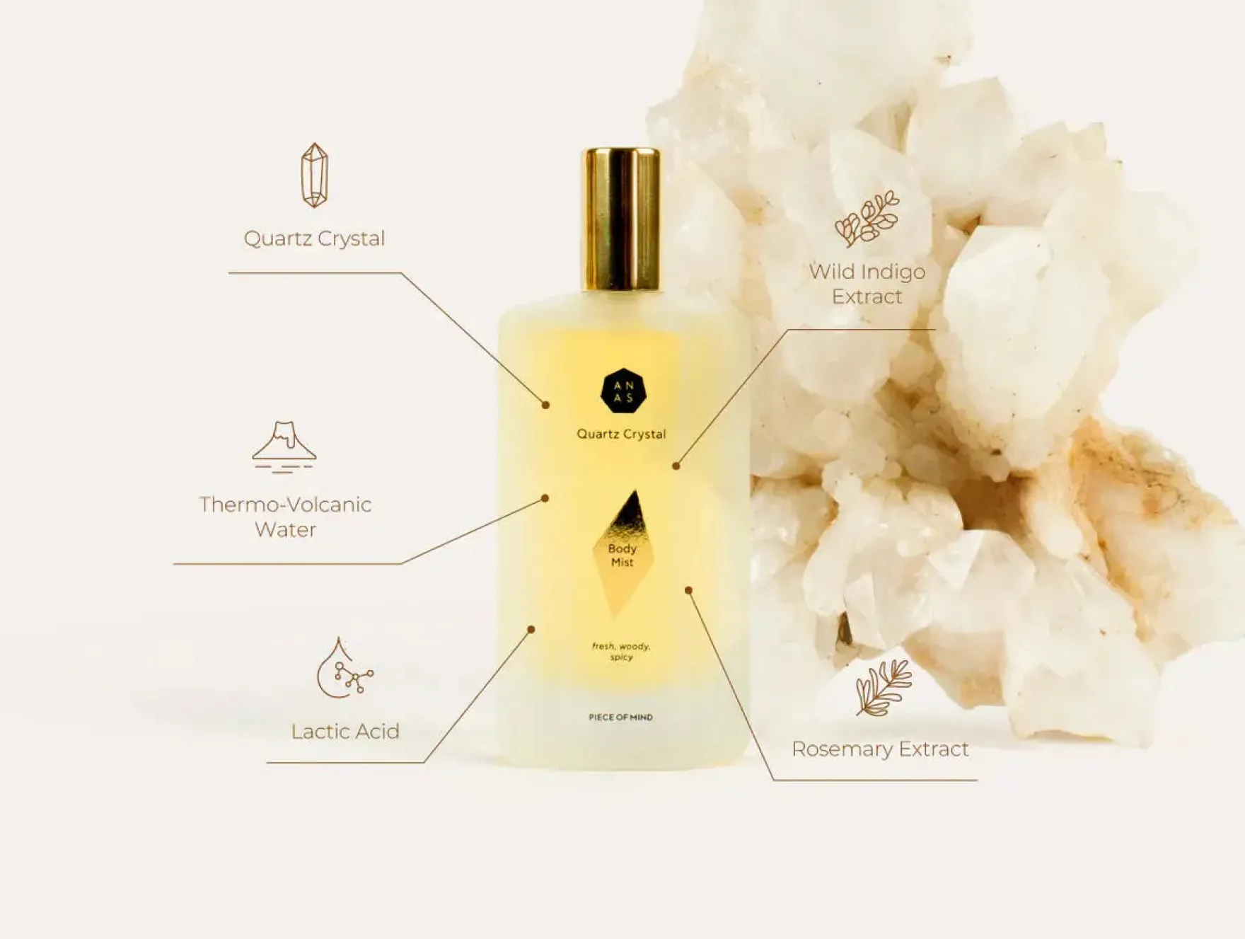 Quartz Crystal Body Mist