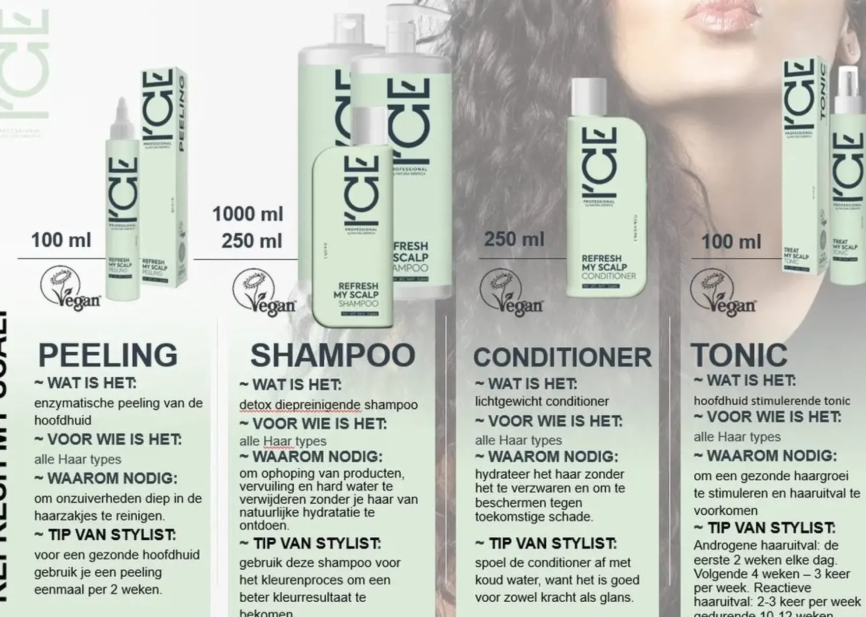 Refresh My Scalp Shampoo