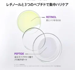 Retinol 3 Peptide Night Repair Cream
