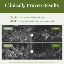 Revitalizing Treatment