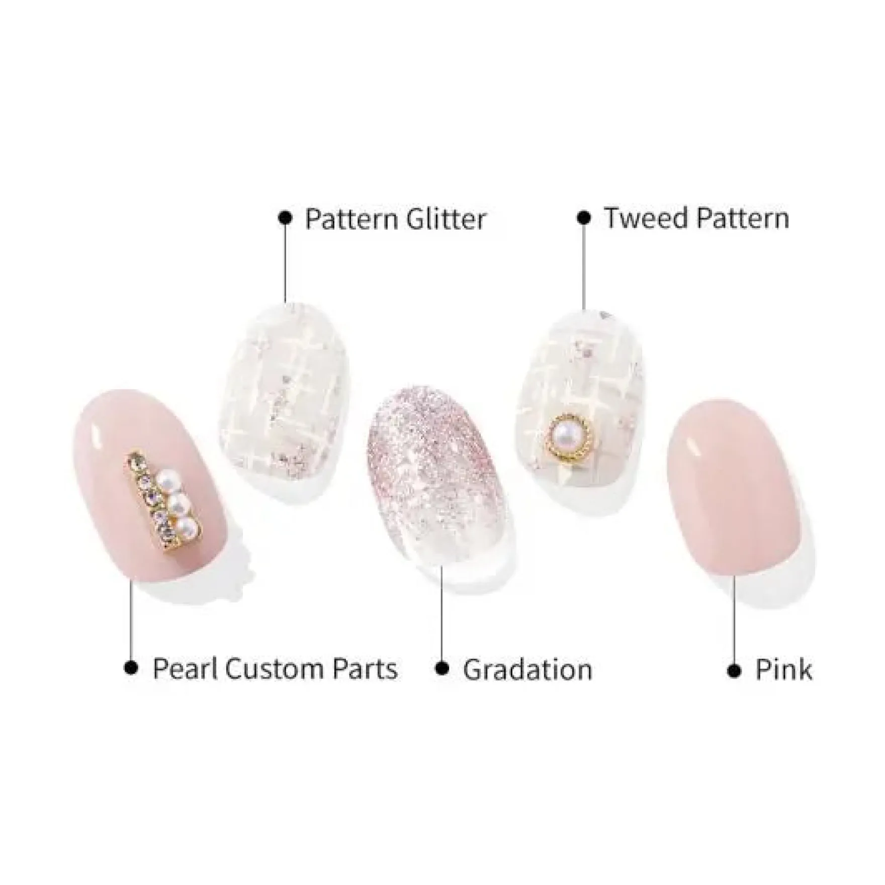 Semi Cured Gel Nail Strips N Perle De Coco