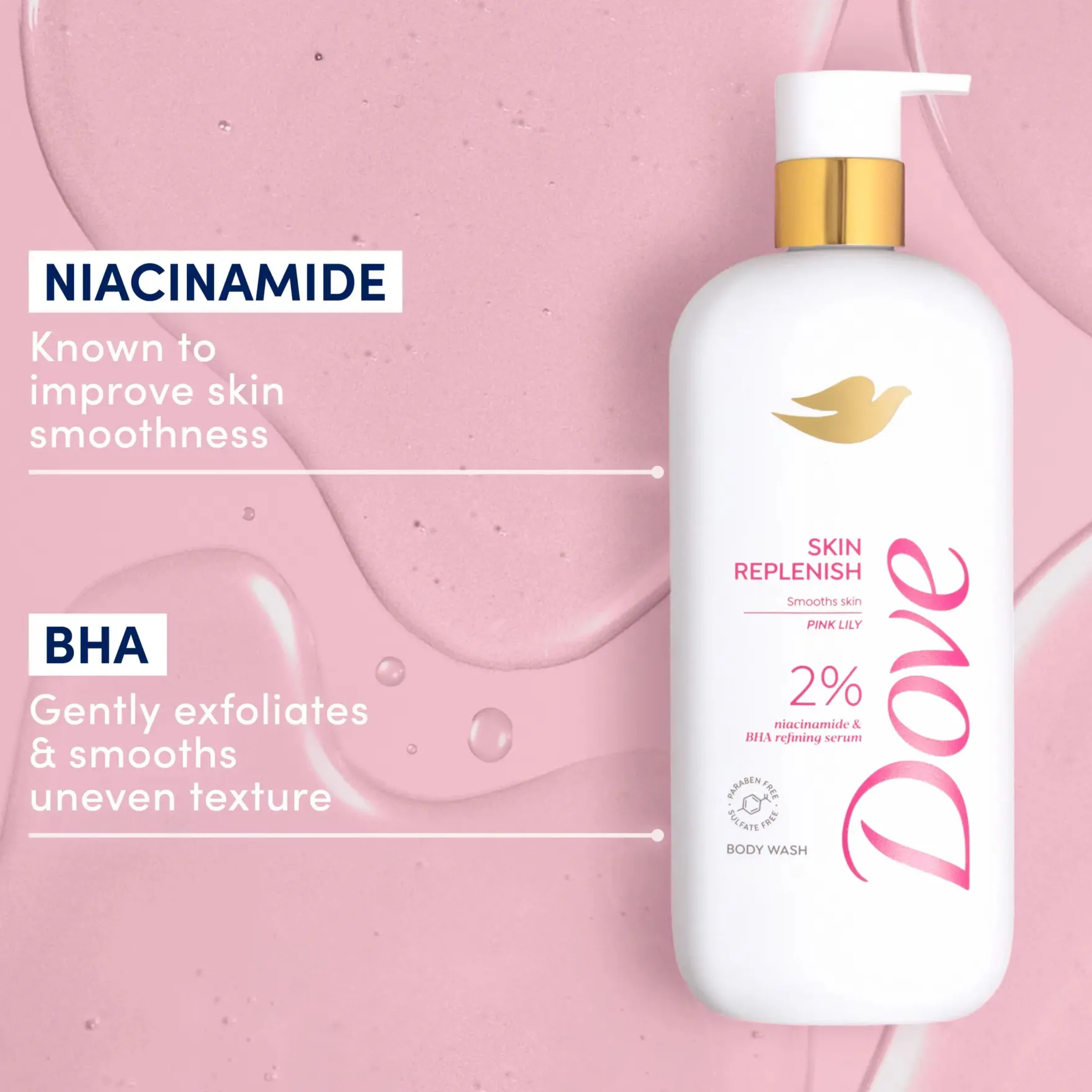 Skin Replenish Body Wash Niacinamide + BHA Serum Pink Lily