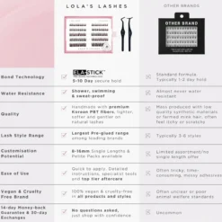 Soft Definition Single Length Pre-glued Lashes 12 mm Medium