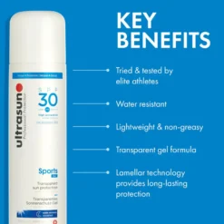 Sports Gel SPF 30 400 ml.