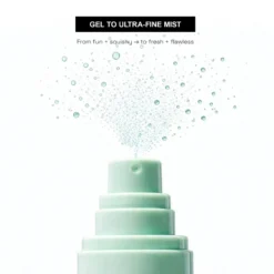 Spritz & Fix Jelly Mist Setting Spray