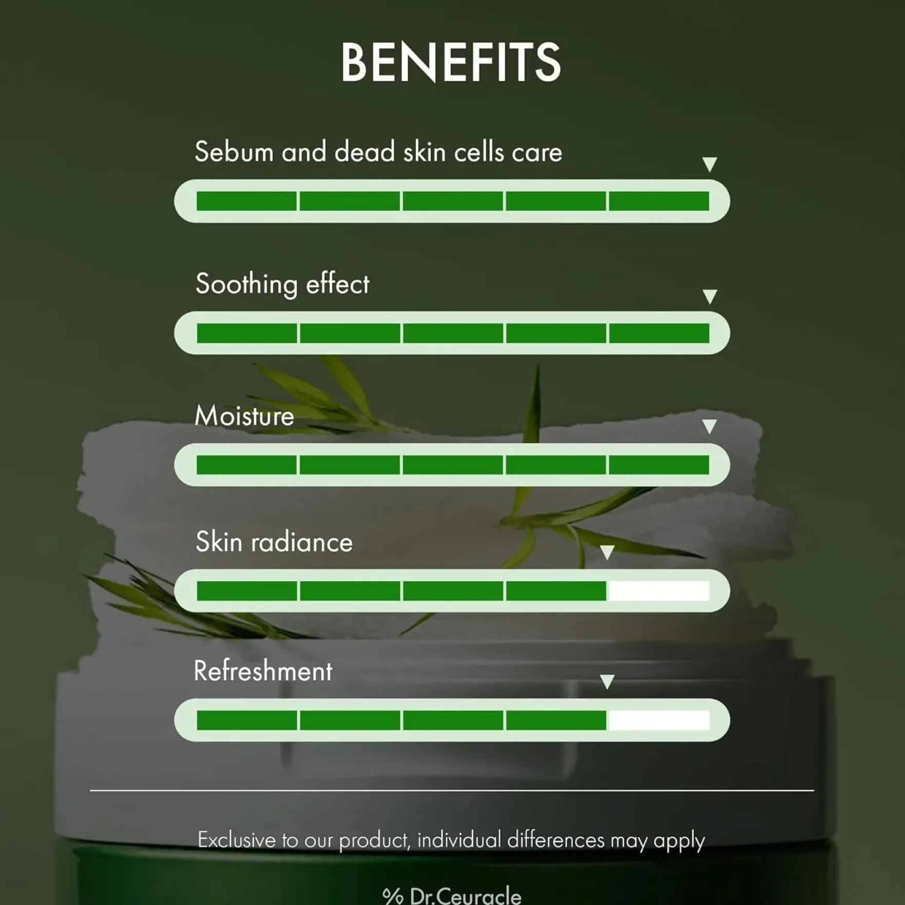 Tea Tree Purifine Toner Pad
