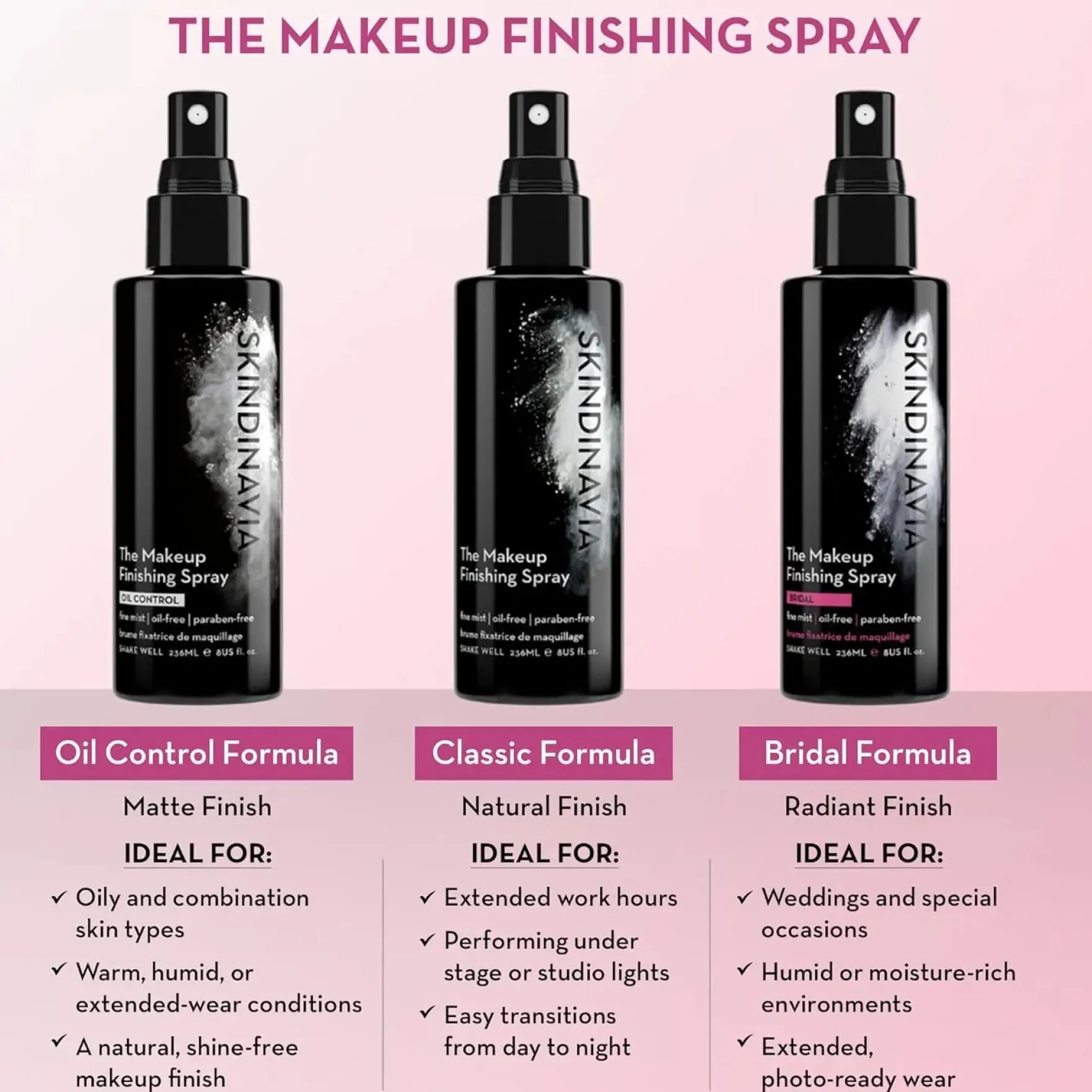 The Makeup Finishing Spray Oil Control