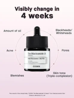 The Niacinamide 15 Serum