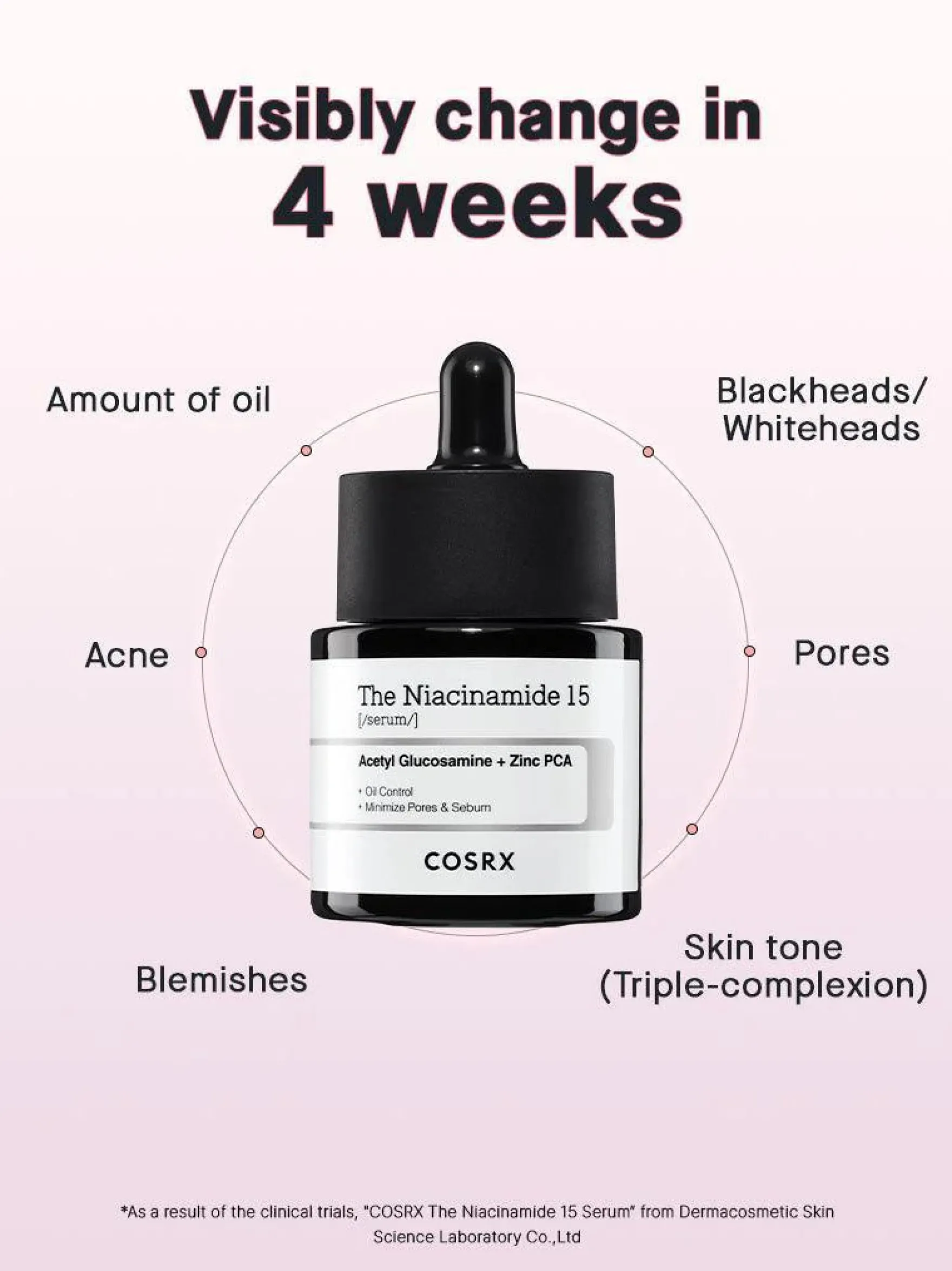 The Niacinamide 15 Serum