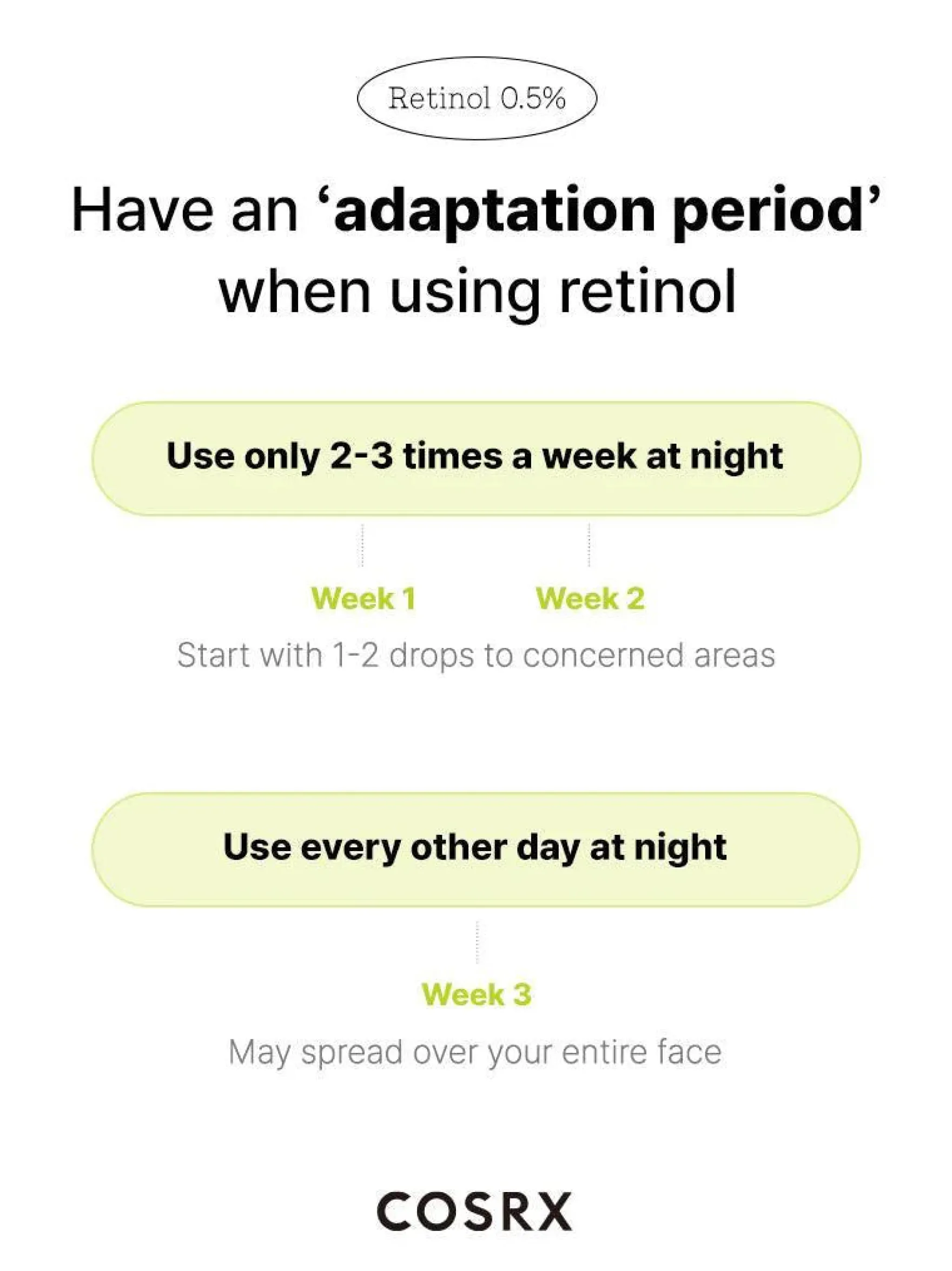 The Retinol 0.5 Oil