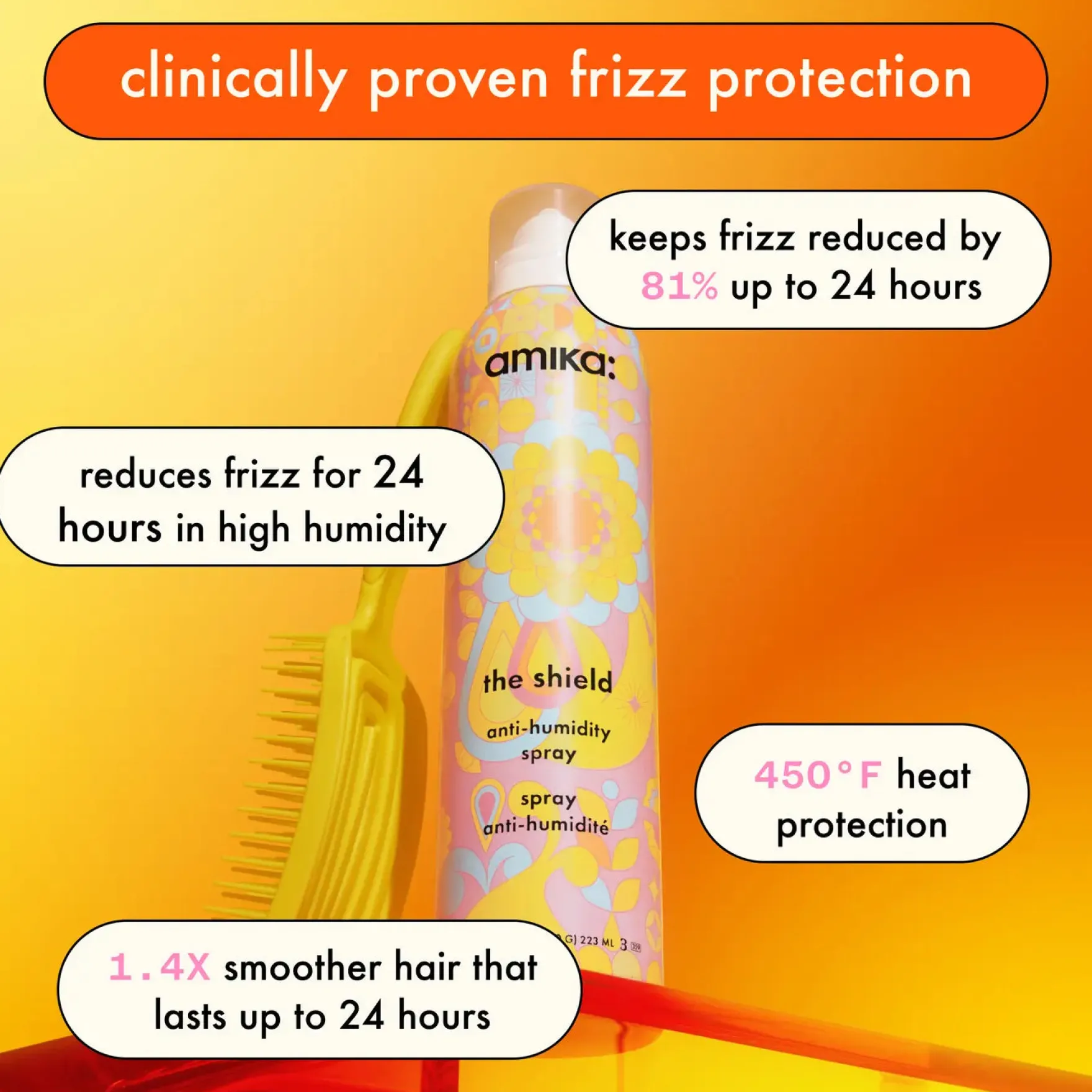 The Shield Anti-Humidity Spray