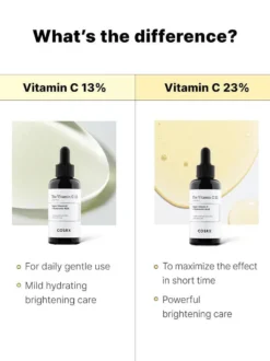 The Vitamin C 13 Serum