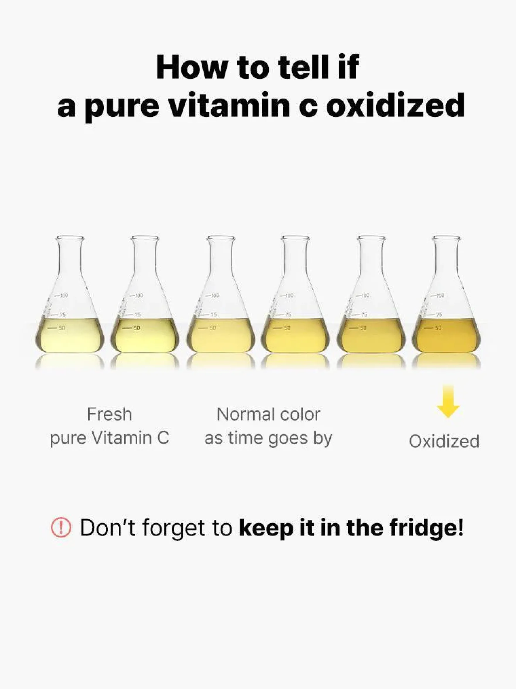 The Vitamin C 13 Serum