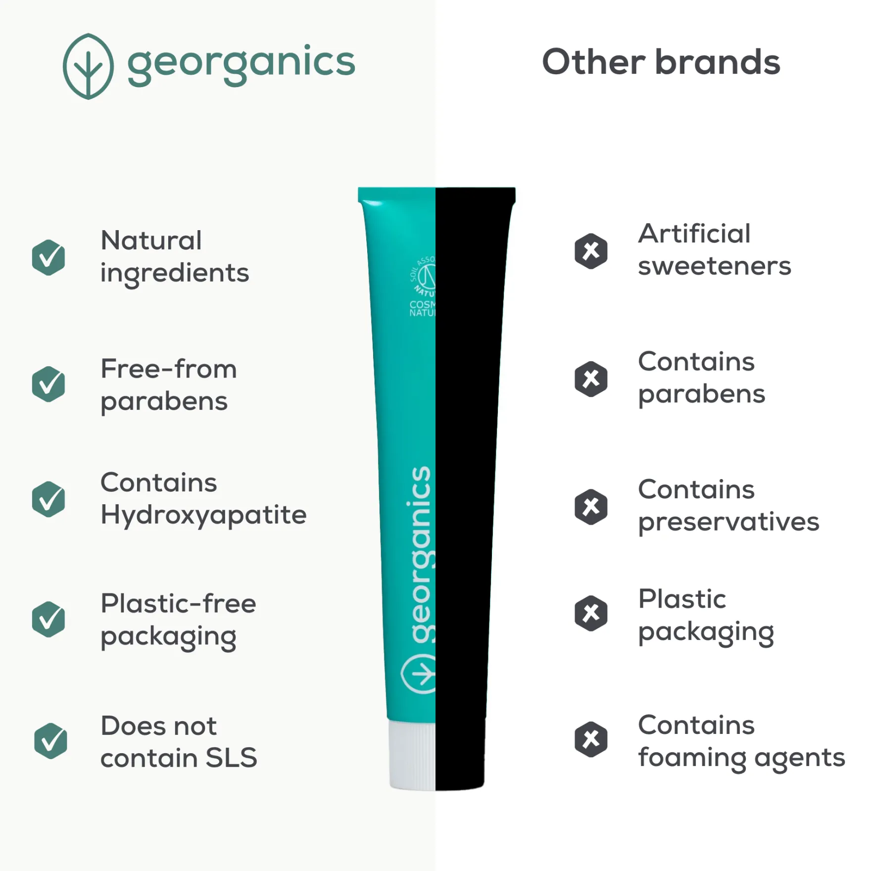 Toothpaste Fresh Mint