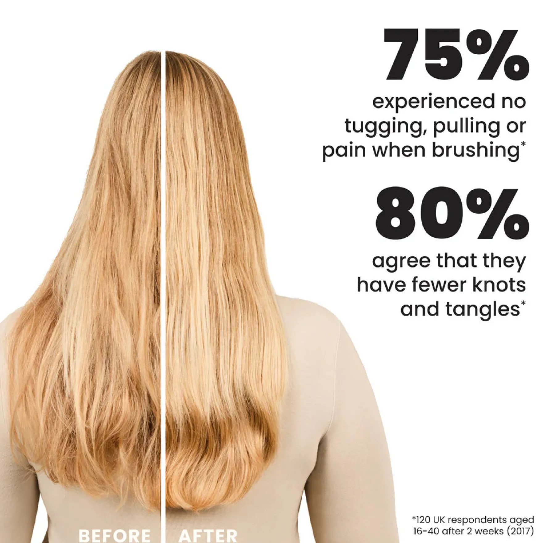 Ultimate Detangler Pink Frost