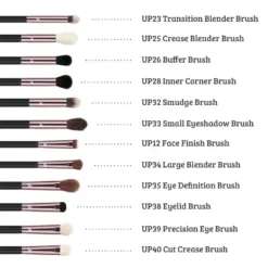 Ultimate Pro 22 pc Master Full Set