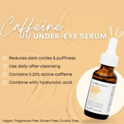 Under-Eye Solution Caffeine