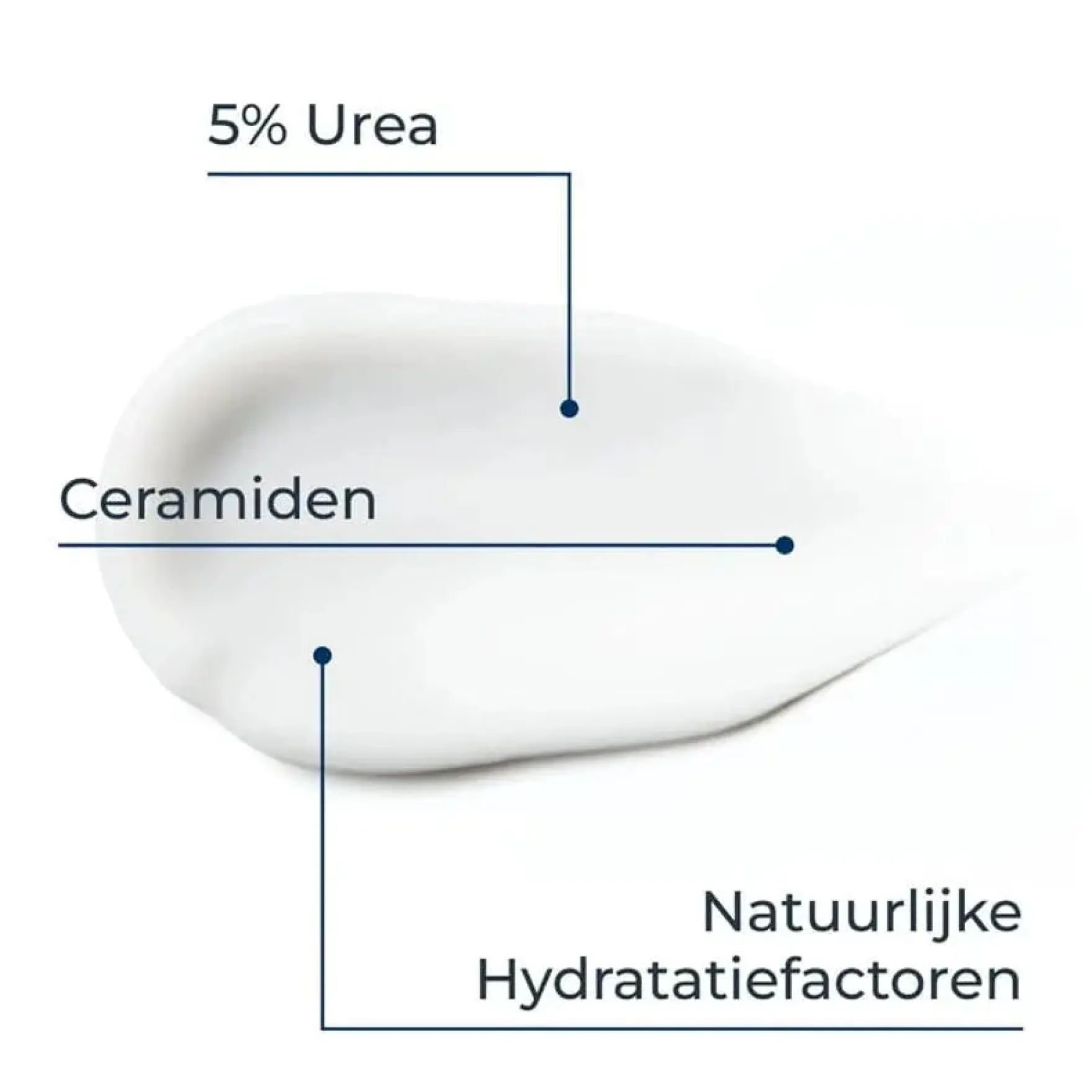 UreaRepair Plus Hand Cream 5% 30 ml.